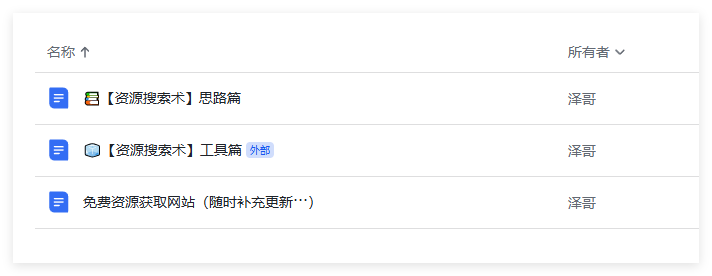 图片[1]-【限时特价】加入本站VIP会员，海量最新各大团队网赚内部教程全免费，每天持续更新！-晓月资源网