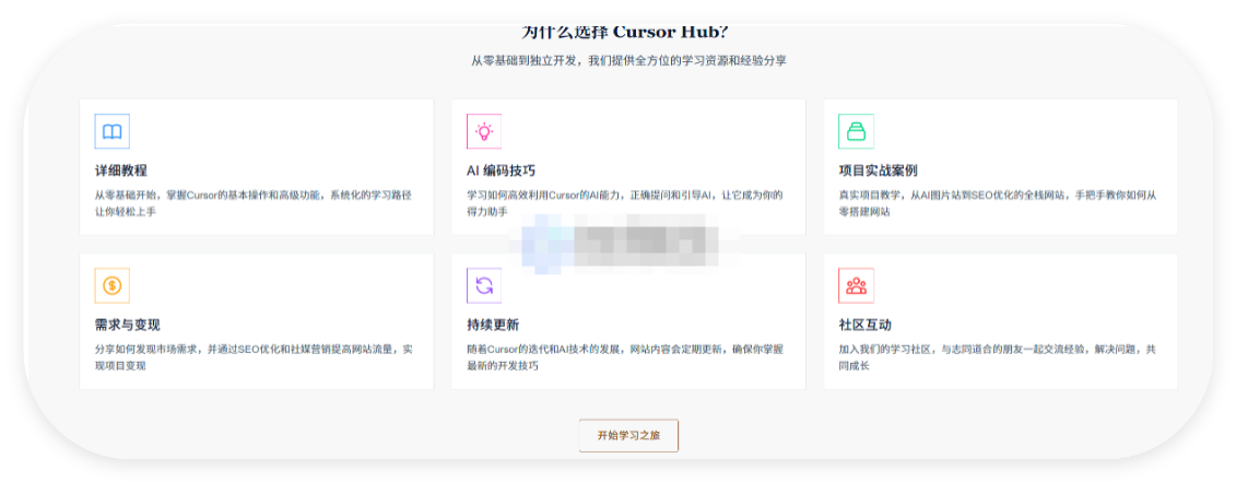 图片[1]-Cursor Hub：学习和使用 Cursor 编辑器的一个记录和分享平台-晓月资源网