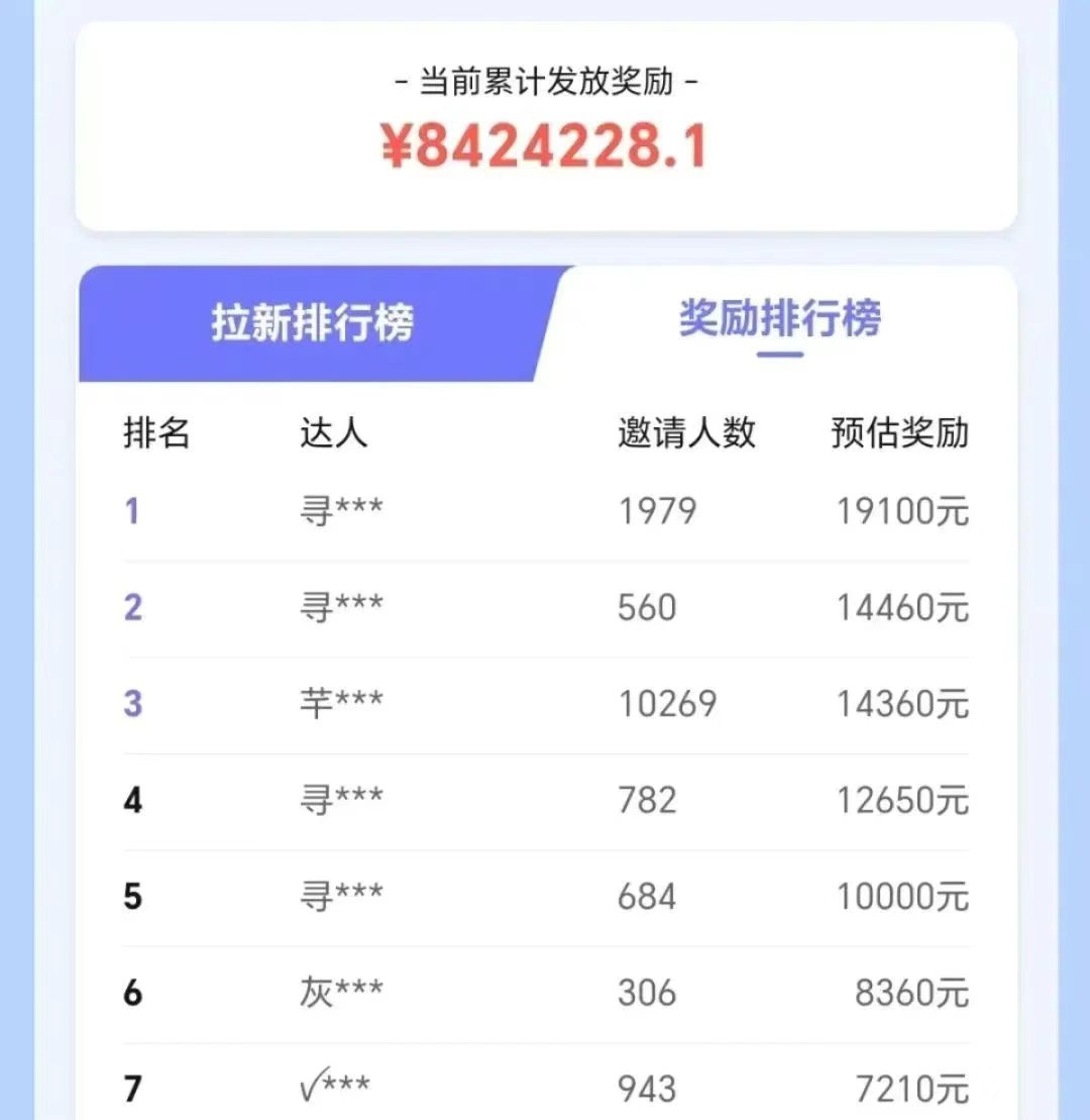 图片[2]-抖音带货拉新玩法，20元一单，没有门槛！抓紧上车吃肉-晓月资源网