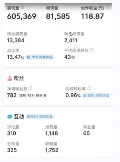 图片[2]-书冷门项目，操作简单，单号一天100+，有人一个月变现1w+！（软件+教程+玩法）-晓月资源网