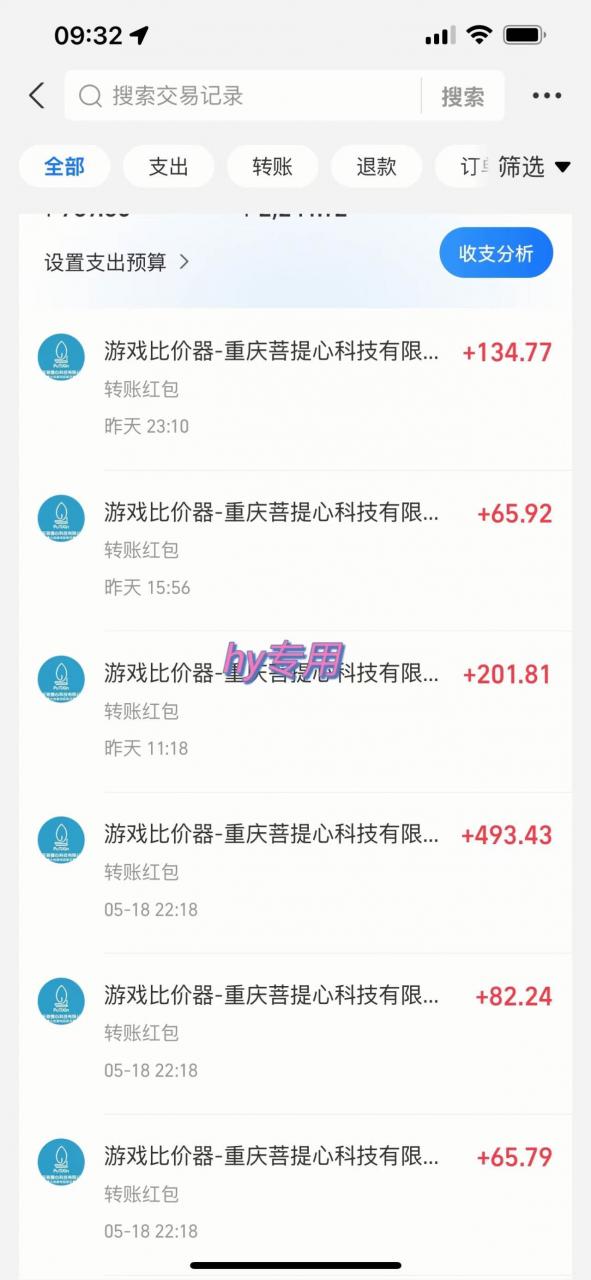 图片[3]-游戏全自动无脑打金，一天收益1000+，稳定的搬砖项目-晓月资源网