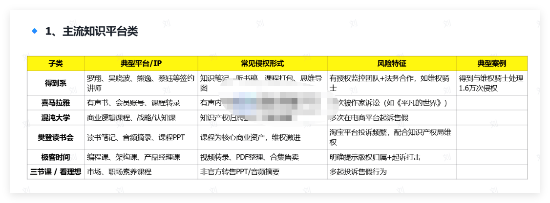 图片[1]-【小红书虚拟违规品】深度揭秘！2025年高风险违规选品黑名单-晓月资源网