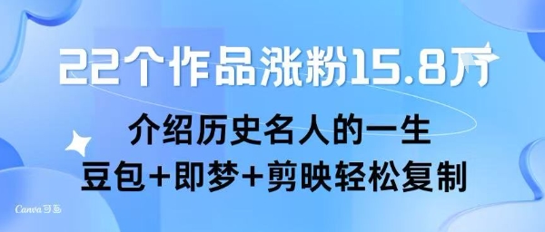 22个作品涨粉15.8W ，介绍历史名人的一生 ， 豆包 即梦 剪映轻松复制