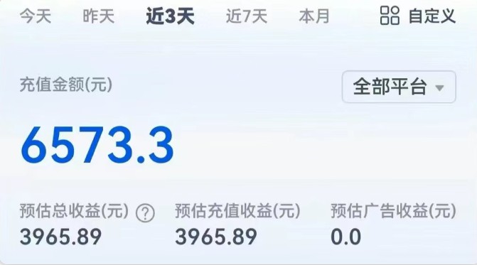 图片[2]-短剧新赛道—动漫短剧玩法，目前红利期月收益轻松达到6000+-晓月资源网
