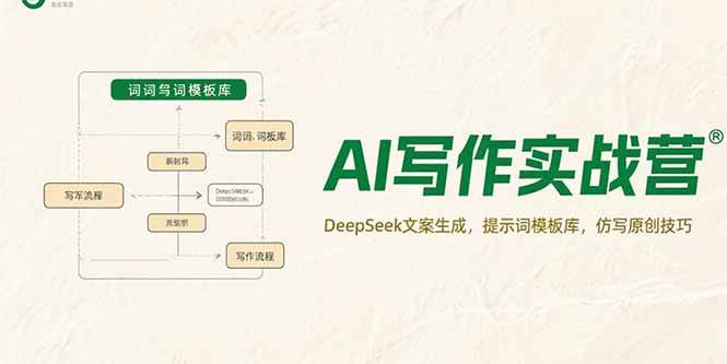 图片[1]-AI写作实战营，DeepSeek文案生成，提示词模板库，仿写原创技巧-晓月资源网