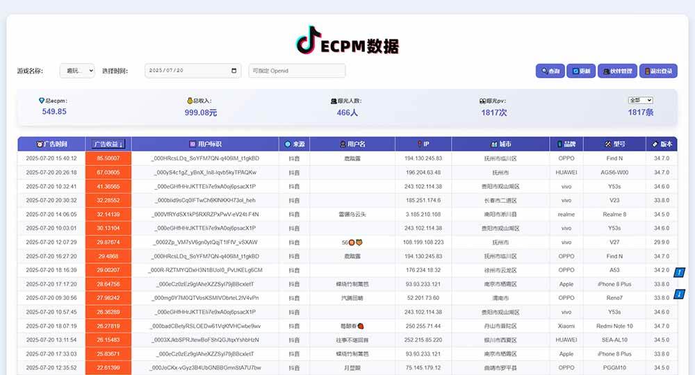 图片[3]-抖音小游戏，日赚2000＋2025最火赛道-晓月资源网