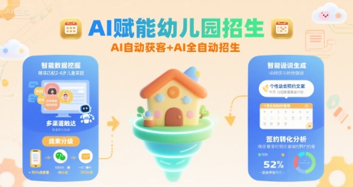 AI赋能幼儿园招生，AI自动获客 AI全自动招生