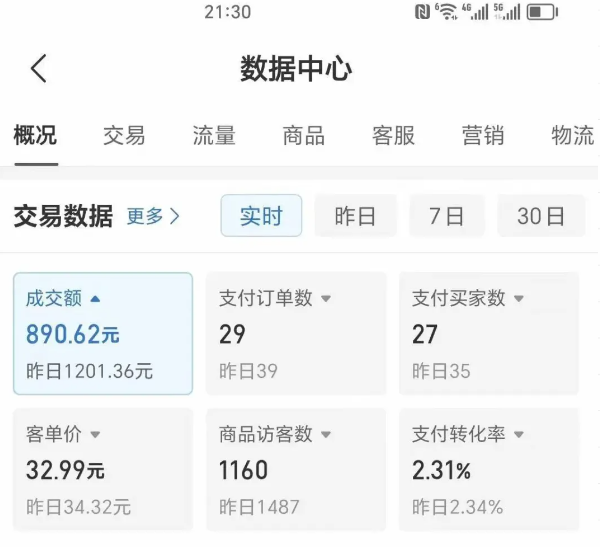 图片[1]-2025版多多冷门虚拟U盘项目玩法，单店铺月变现1w+，稳赚不赔！-晓月资源网