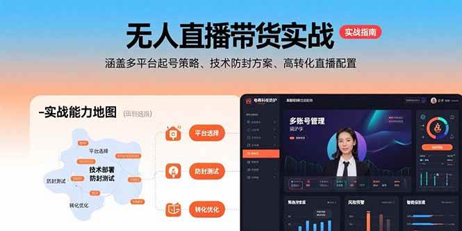 图片[1]-无人直播带货实战，涵盖多平台起号策略、技术防封方案、高转化直播配置-晓月资源网