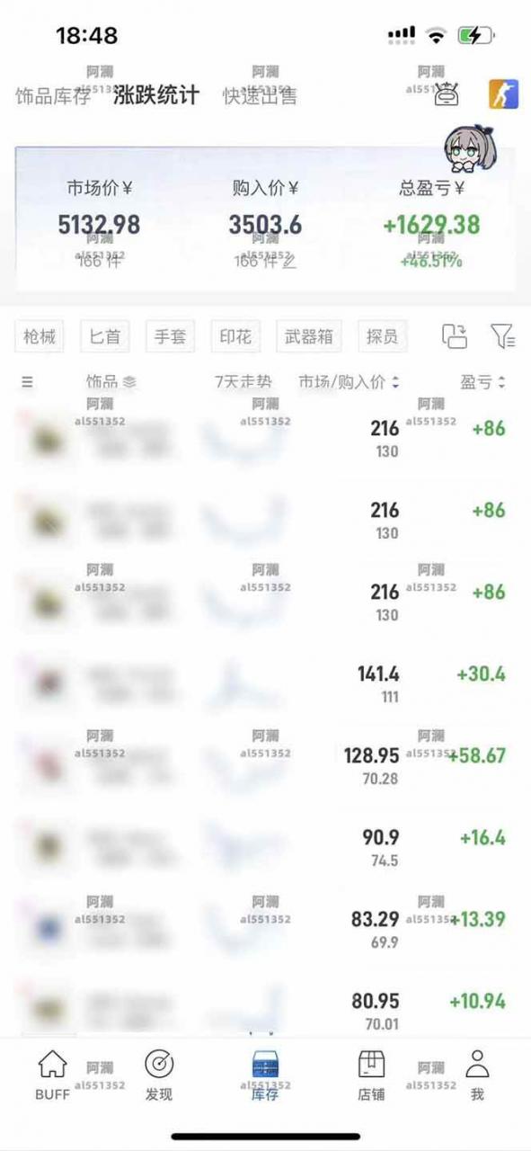 图片[2]-2025网易buff搬砖，一周操作2小时，收入1600+-晓月资源网