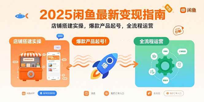 图片[1]-2025闲鱼最新变现指南：店铺搭建实操，爆款产品起号，全流程运营-晓月资源网