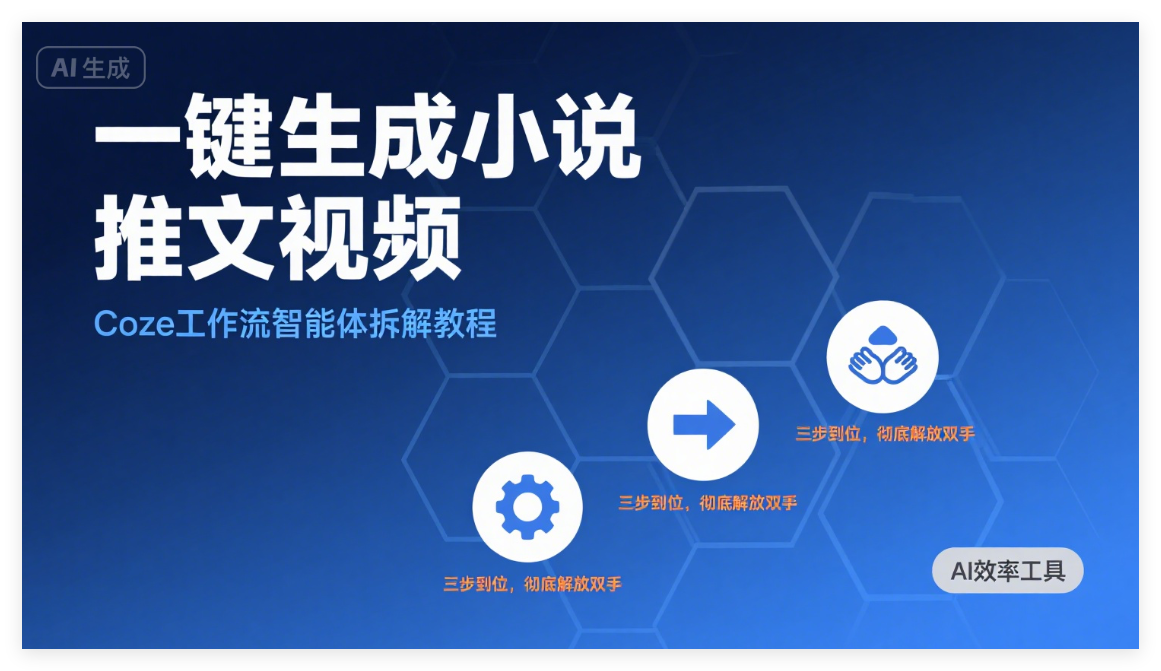 图片[1]-一键生成小说推文视频：Coze工作流智能体拆解教程，三步到位，彻底解放双手-晓月资源网