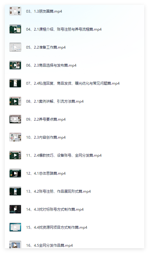 图片[2]-合伙人知识IP变现课，实现知识付费与商业合作-晓月资源网