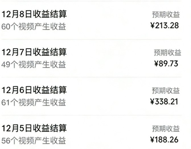 图片[2]-音乐号赚钱攻略新玩法：操作简单，一天3张，每天2小时(附详细操作教程)-晓月资源网